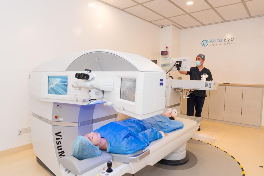 refractive surgery